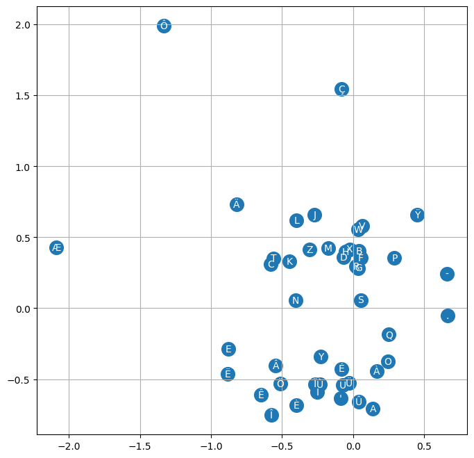 ../_images/91dd4c81a795a62bb6459bc5ec052888b92875155dd17e178e88bdb5321e2394.png