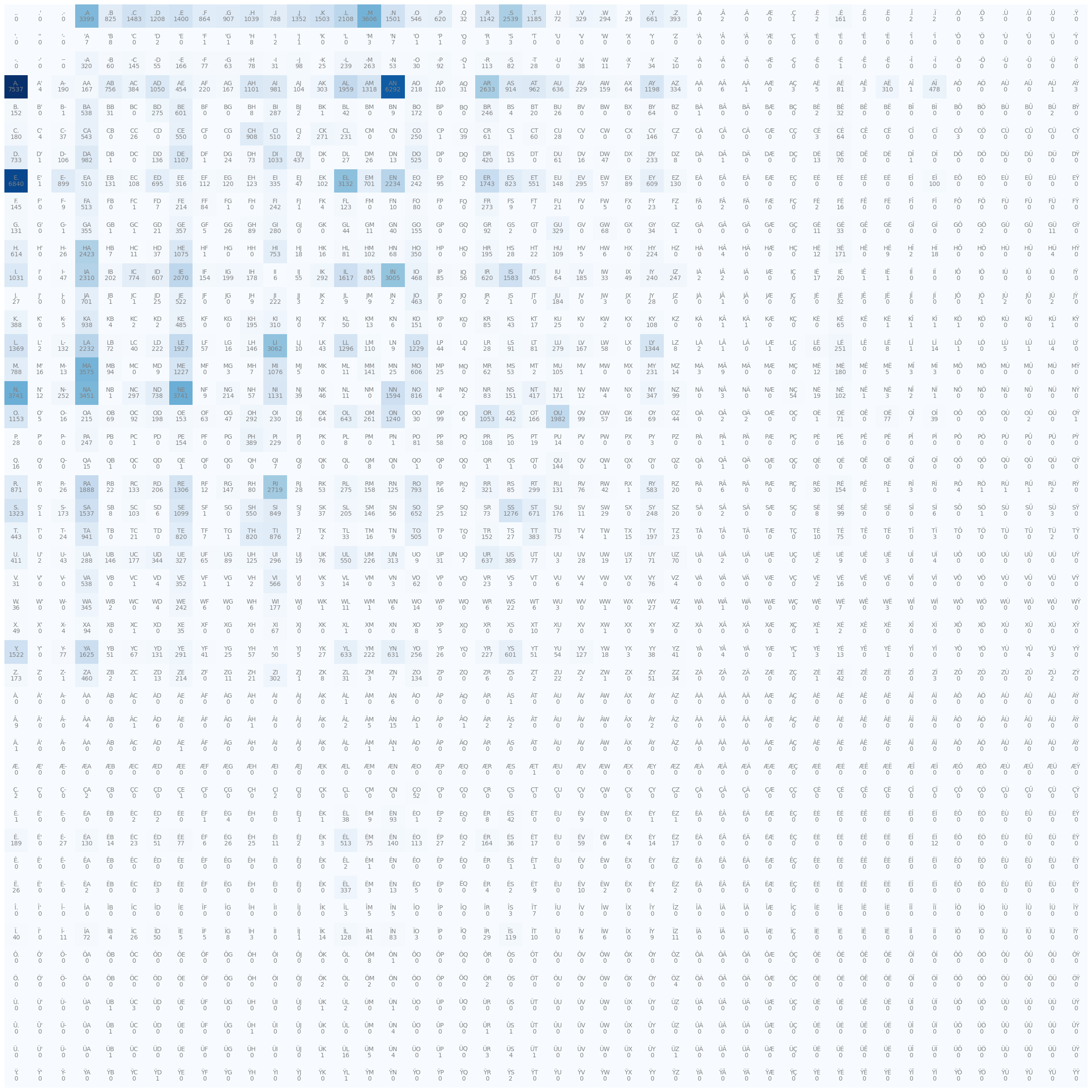 ../_images/96ce12bf8300ffce2957c0bdc85dadbf28244c9c48c5c995ed2a013ee17708cf.png