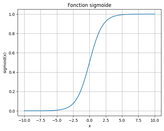 ../_images/cb2a6b5327d1de2209c0b7d14fce71c47416801bce8208628ada2d92dc021e7c.png