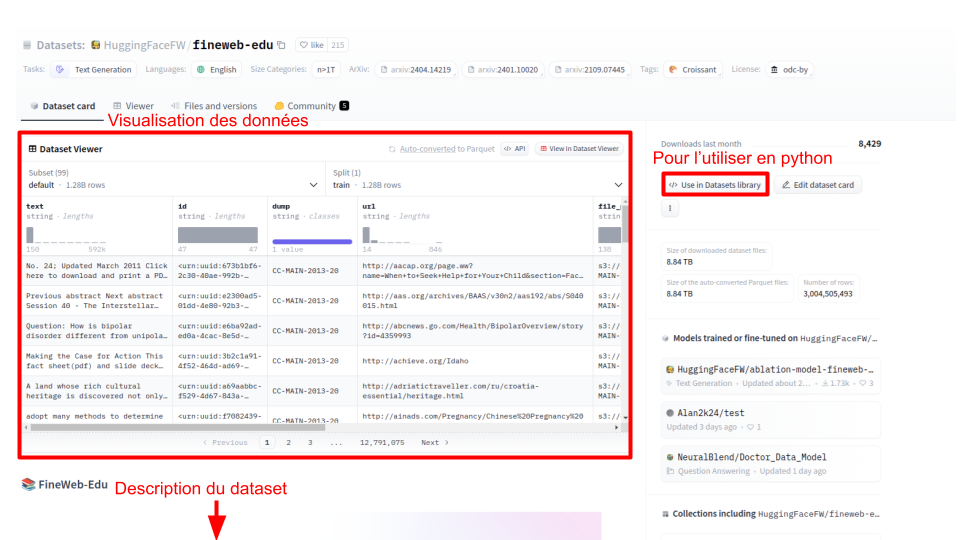 Dataset Page