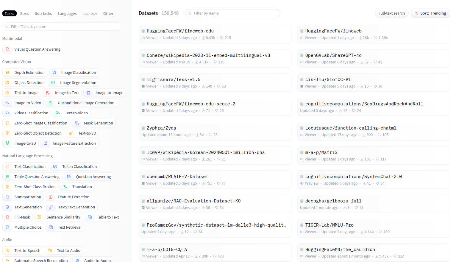 Datasets