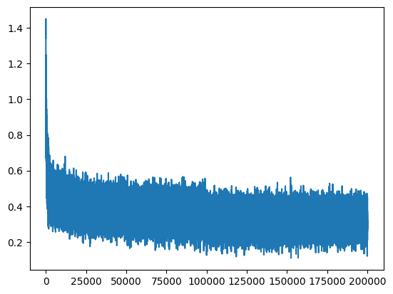 ../_images/f9f24259f59ae48dd736be57df89e1b176e2c4aa450e77192ec2f594d4986101.png